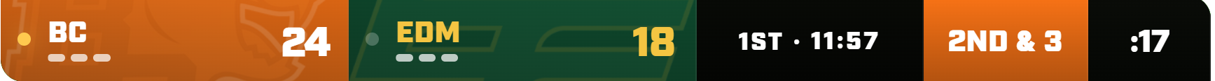 Football overlay preview